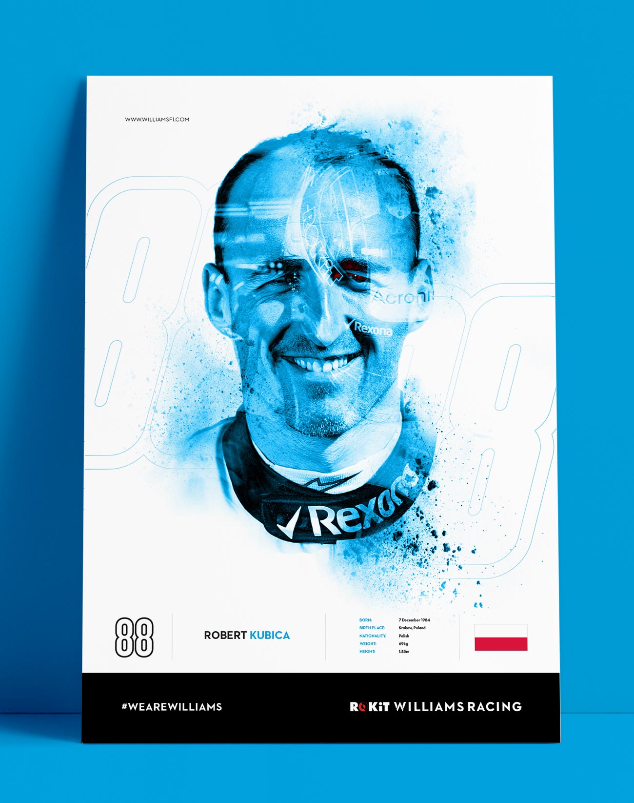 ROKiT Williams Racing poster 1